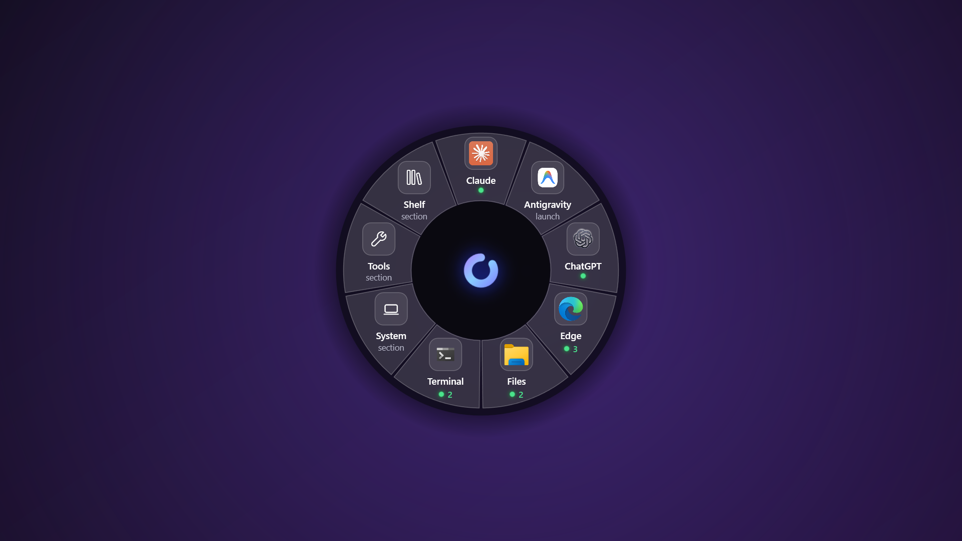 The Gola wheel with app slices on the inner ring